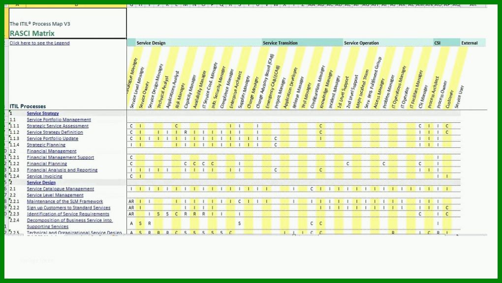 Faszinierend Raci Matrix Vorlage 1024x576