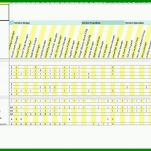 Faszinierend Raci Matrix Vorlage 1024x576