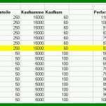 Allerbeste Sparplan Vorlage 750x350