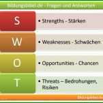 Bestbewertet Unternehmen Analysieren Vorlage Für Eine Detaillierte Unternehmensanalyse 1201x1136