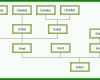 Bemerkenswert Vorlage Stammbaum Erstellen 1224x412