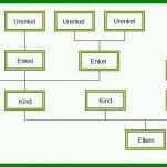 Bemerkenswert Vorlage Stammbaum Erstellen 1224x412