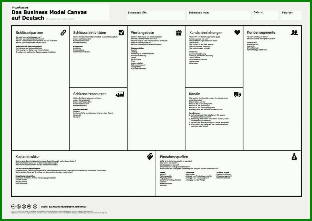 Großartig Business Model Canvas Deutsch Vorlage 1378x975