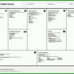 Großartig Business Model Canvas Deutsch Vorlage 1378x975