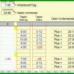 Bestbewertet Excel Vorlage Zeiterfassung Mitarbeiter 1020x592