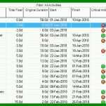 Fabelhaft Verfahrensverzeichnis Excel Vorlage 923x372