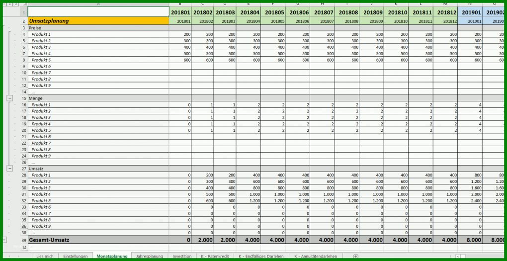 Fabelhaft Finanzplan Erstellen Vorlage 1586x816