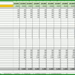 Fabelhaft Finanzplan Erstellen Vorlage 1586x816