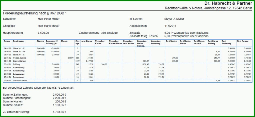 Hervorragen forderungsaufstellung Vorlage 1290x594