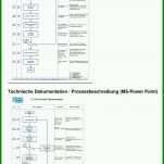 Singular Konformitätserklärung Vorlage Pdf 960x1732