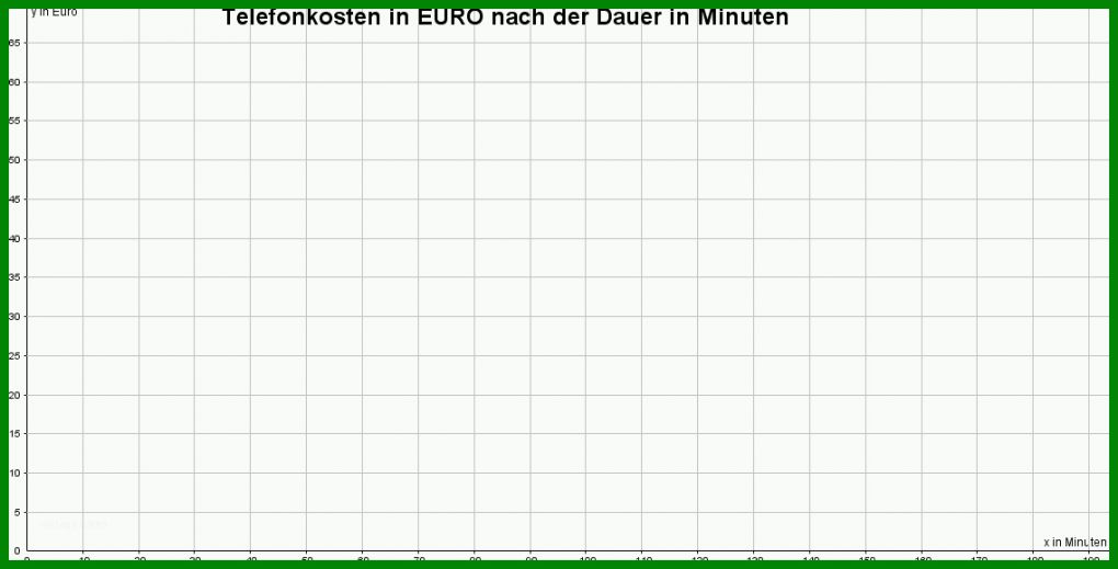 Angepasst Koordinatensystem Vorlage Pdf 1137x578