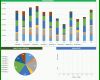 Perfekt Kpi Dashboard Excel Vorlage 889x788