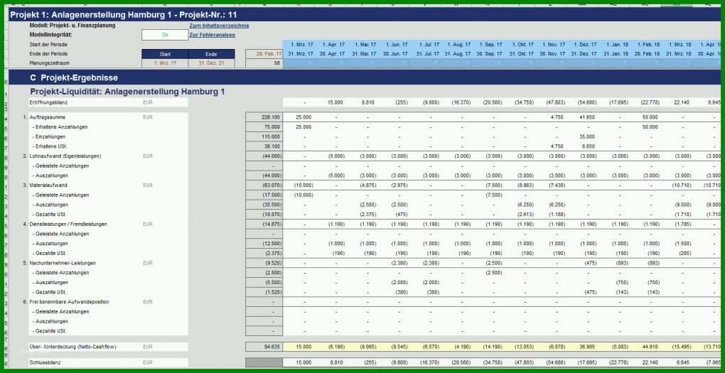 Spektakulär Personalplanung Excel Vorlage Kostenlos 1565x806