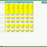 Erschwinglich Produktlebenszyklus Excel Vorlage 1268x737