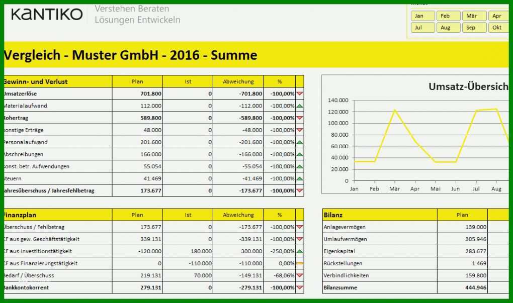 Auffällig Vorlage Bilanz Excel Kostenlos 1100x650