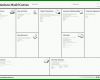 Hervorragend Vorlage Business Model Canvas 1024x683