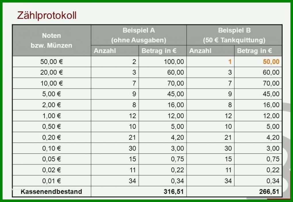 Tolle Vorlage Kasse 1040x720