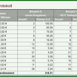 Tolle Vorlage Kasse 1040x720