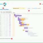 Hervorragen Vorlage Nebenkostenabrechnung Excel Kostenlos 2717x2126