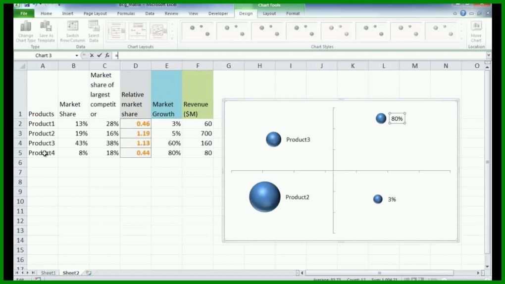 Hervorragend 4 Felder Matrix Excel Vorlage 1280x720