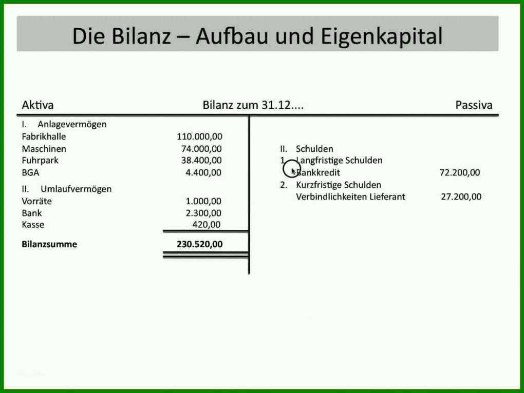 Auffällig Bilanz Vorlage Pdf 1278x960