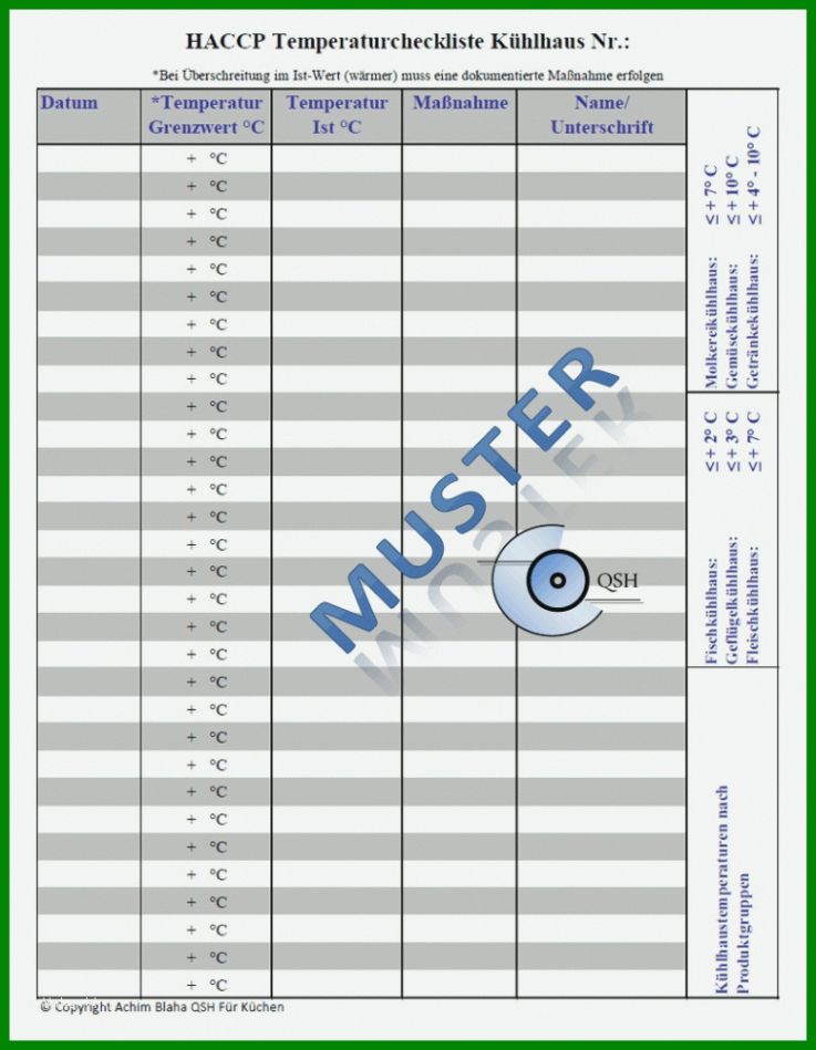 Außergewöhnlich Checklisten Vorlagen Gastronomie 776x999