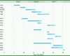 Faszinierend Gantt Chart Vorlage 1728x1008