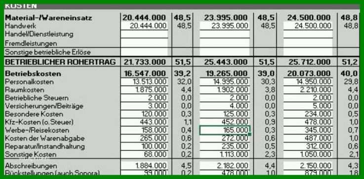 Hervorragen Guv Vorlage Excel 800x395