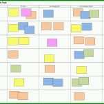 Staffelung Kanban Board Onenote Vorlage 1586x1009