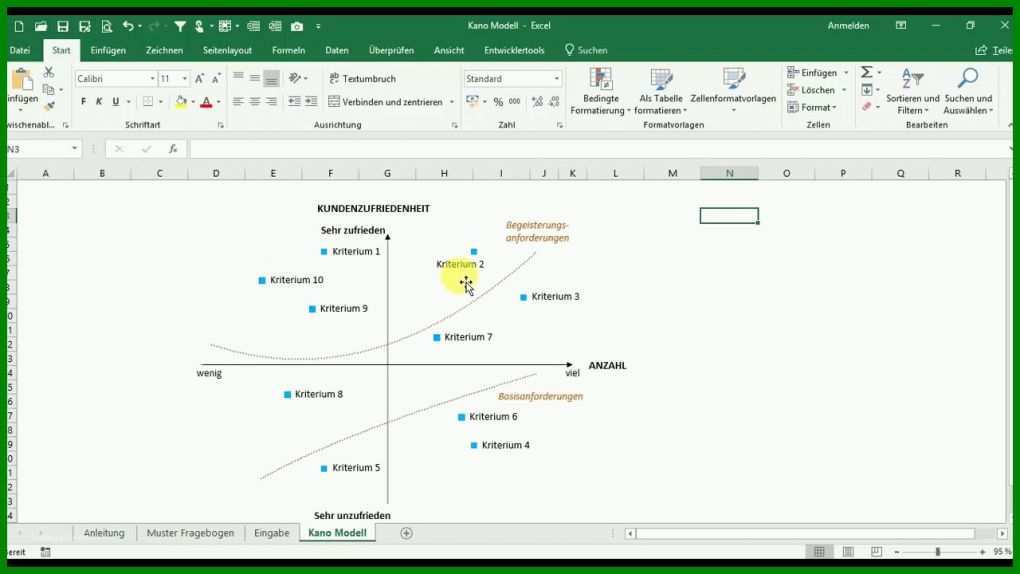 Neue Version Kano Modell Vorlage Excel Kostenlos 1280x720