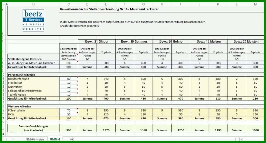 Wunderschönen Qualifikationsmatrix Excel Vorlage Kostenlos 1140x615