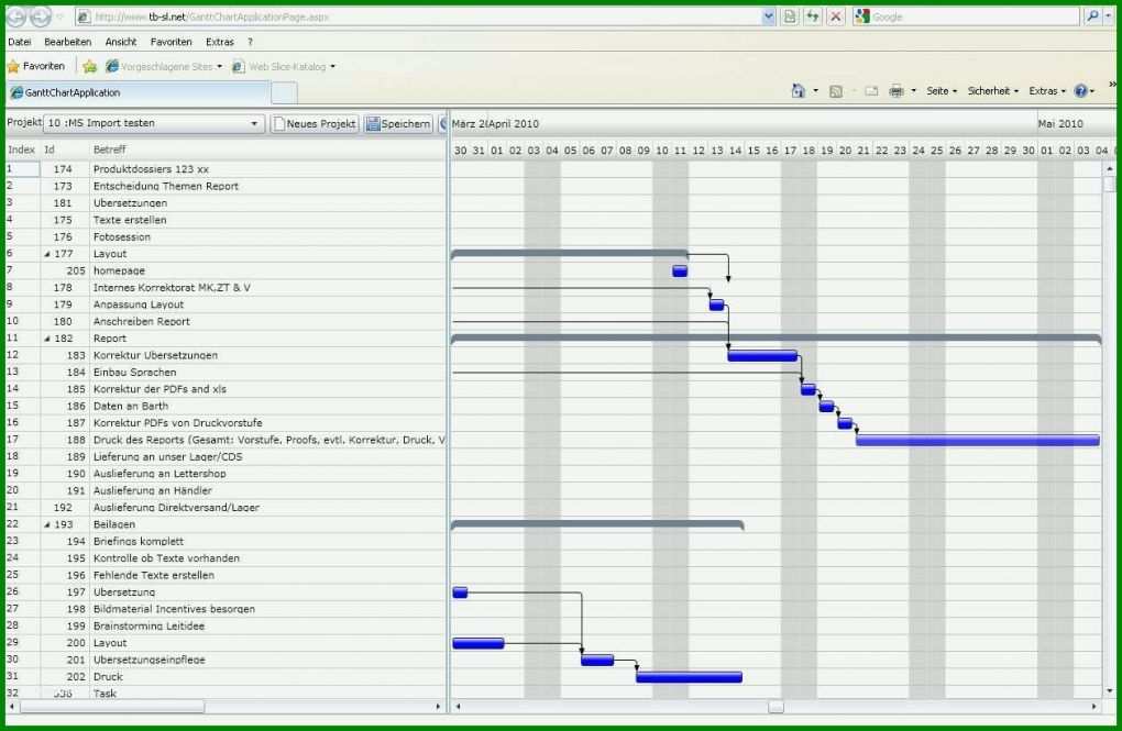 Neue Version Ressourcenplanung Excel Vorlage Kostenlos 1259x821