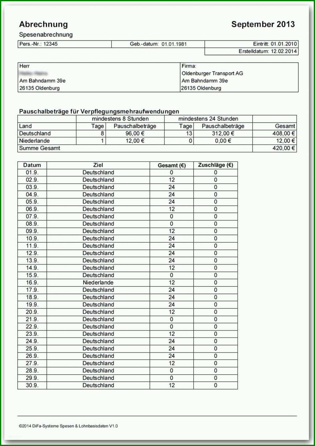Bemerkenswert Spesenabrechnung Lkw Fahrer Vorlage 1561x2210