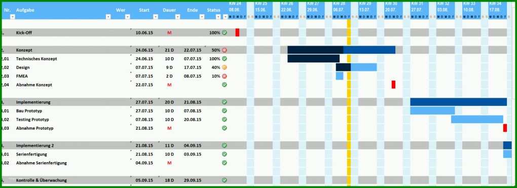 Faszinierend Terminplan Vorlage Excel 2504x910