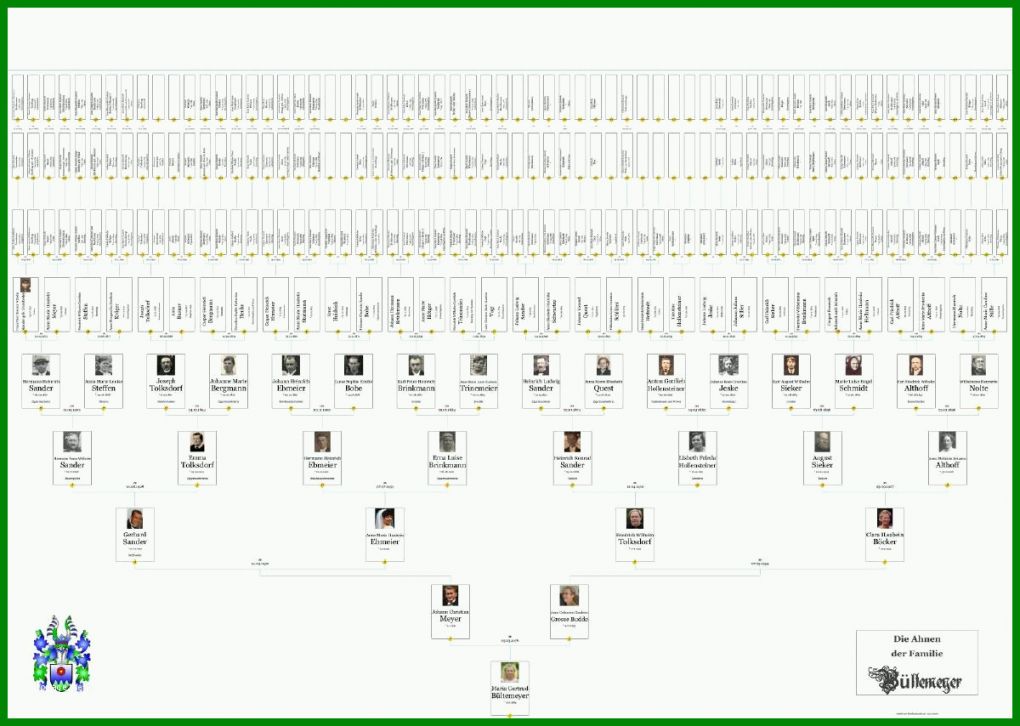 Wunderbar Ahnentafel Vorlage Kostenlos 1200x854