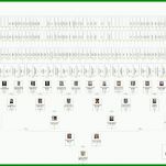 Wunderbar Ahnentafel Vorlage Kostenlos 1200x854