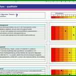 Ungewöhnlich Benchmark Analyse Vorlage 1124x654