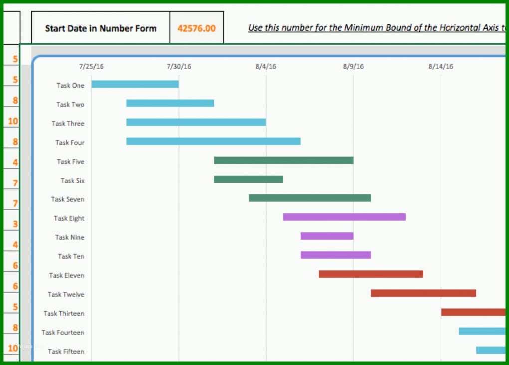 Fabelhaft Gantt Chart Vorlage 1232x884