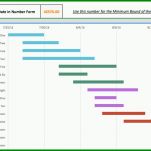 Fabelhaft Gantt Chart Vorlage 1232x884