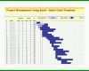 Ausnahmsweise Gantt Diagramm Excel Vorlage 2018 832x633