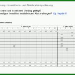 Faszinieren Investitionsplanung Vorlage 1423x761