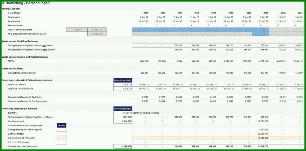 Bemerkenswert Pflegeablaufplan Vorlage 1679x831