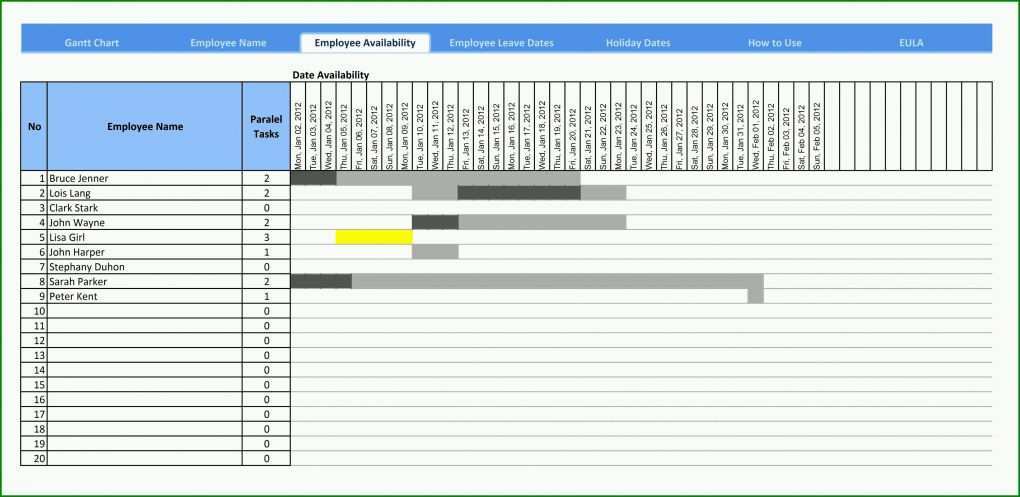 Auffällig Planrechnung Vorlage Excel 3609x1759