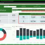 Auffällig Power Bi Vorlagen 1280x720