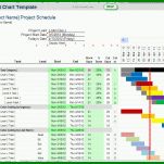 Moderne Projektmanagement Excel Vorlage Gantt 825x674