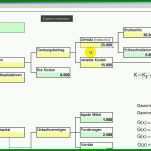 Limitierte Auflage Roi Excel Vorlage 1280x720