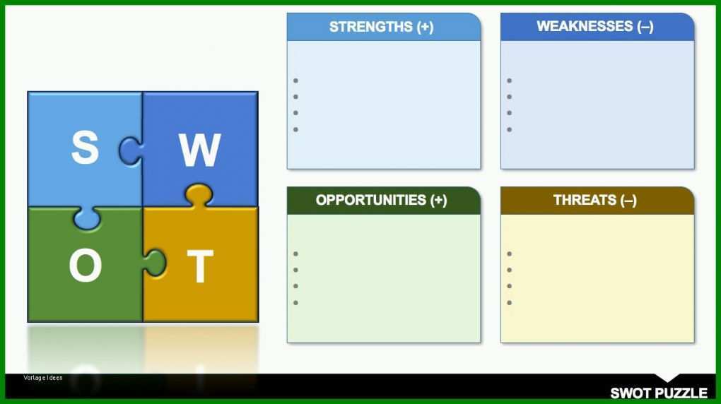 Schockieren Swot Analyse Vorlage Powerpoint 1252x702