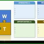 Schockieren Swot Analyse Vorlage Powerpoint 1252x702