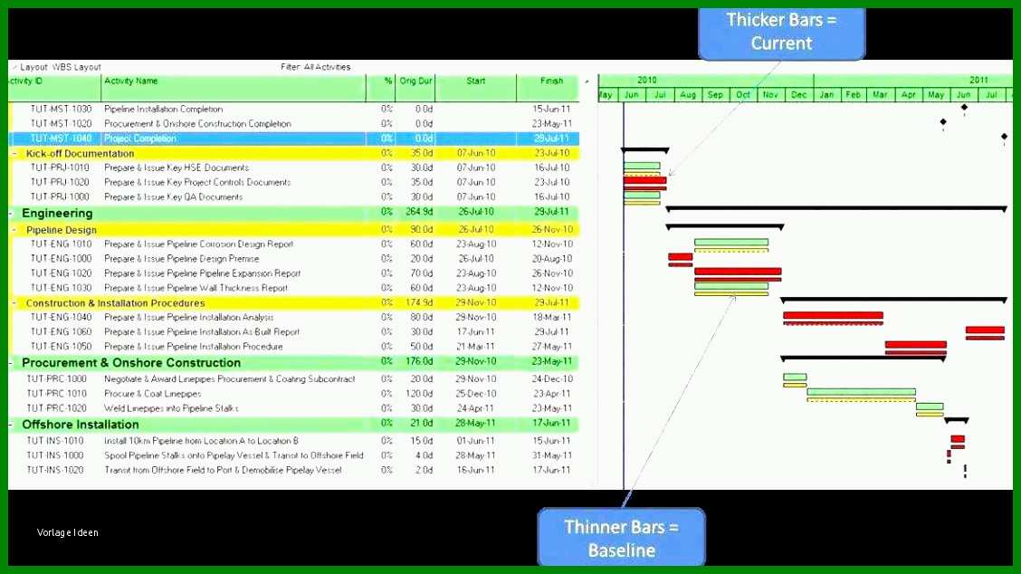 Großartig 10 tourenplanung Excel Vorlage ...