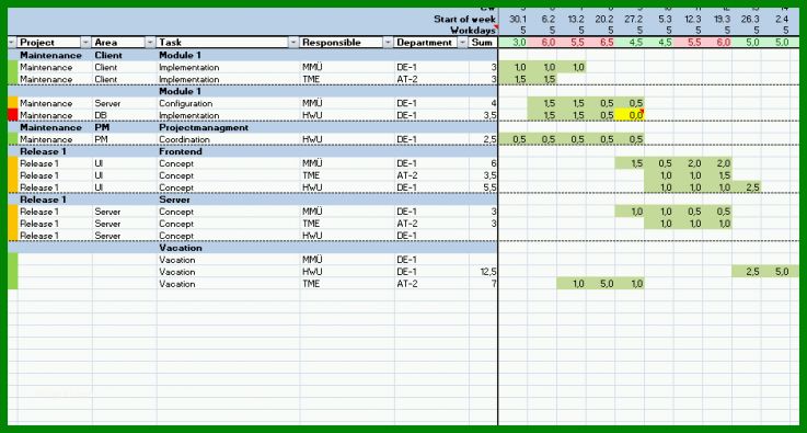 Schockierend Auslastungsplanung Excel Vorlage Kostenlos 940x504